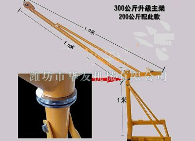 點擊查看詳細信息<br>標題：華友機械家用小吊機 閱讀次數：7652